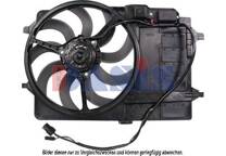Ventilador, refrigeración del motor
