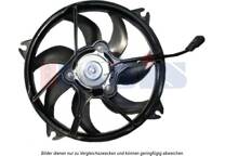 Ventilador, refrigeración del motor