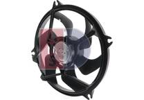 Ventilateur moteur