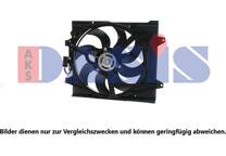 Ventilateur moteur