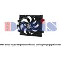 Ventilateur moteur AKS DASIS - 088410N