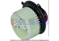 Ventilation habitacle