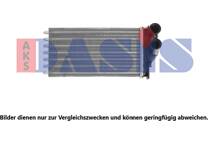 Wärmetauscher, Innenraumheizung