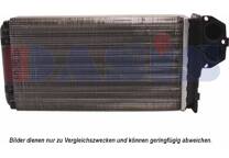 Wärmetauscher, Innenraumheizung