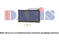 Wärmetauscher, Innenraumheizung