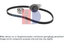 Waterpomp + distributieriem set