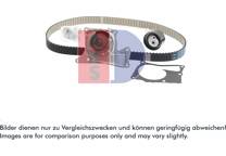 Waterpomp + distributieriem set