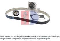 Waterpomp + distributieriem set