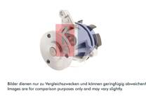 Waterpomp, motorkoeling