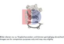 Waterpomp, motorkoeling