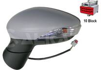 Retrovisor exterior
