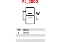 Dynamo / Alternator (negen)