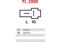 Dynamo / Alternator (negen)