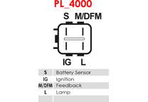 Dynamo / Alternator (negen)