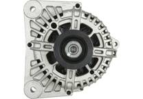Generator (Omtillverkade)