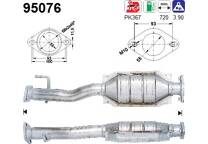 Catalyseur
