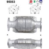 Catalytic Converter AS - 95083