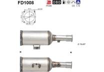Soot/Particulate Filter, exhaust system