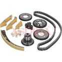Distributiekettingset ASHIKA - KCK0309