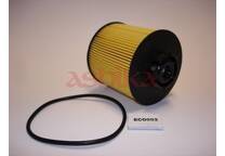 Filtro combustible