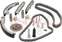 Steuerkettensatz