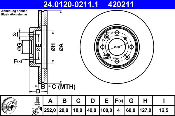 Brake disc set (2)