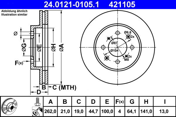 Brake disc set (2)
