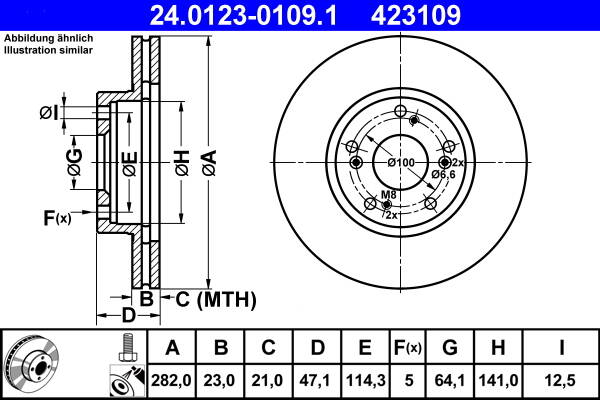 Brake disc set (2)