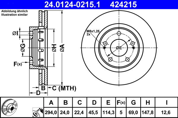 Brake disc set (2)