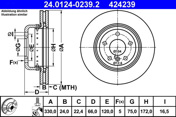 Brake disc (per unit)