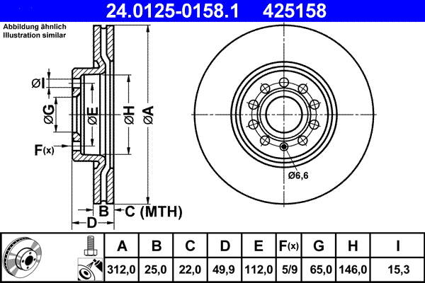 Brake disc set (2)