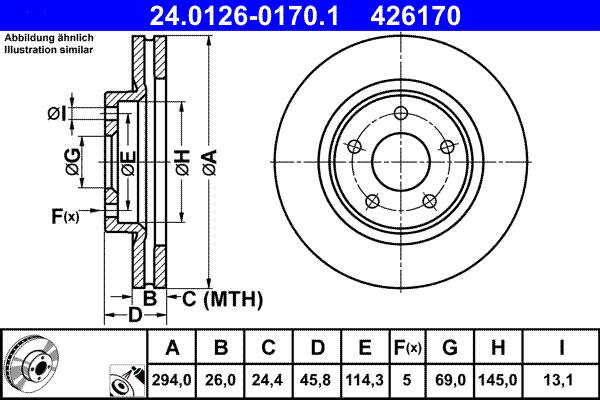 Brake disc set (2)