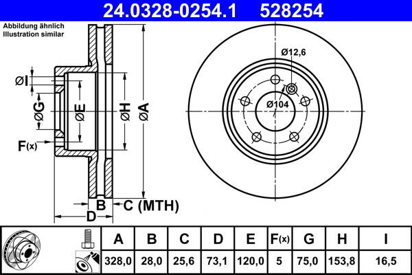 Brake disc (per unit)