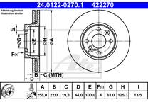 Brake disc set (2)