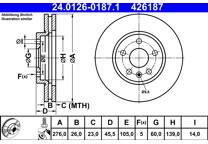Brake disc set (2)