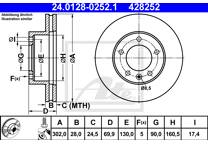 Brake disc (per unit)