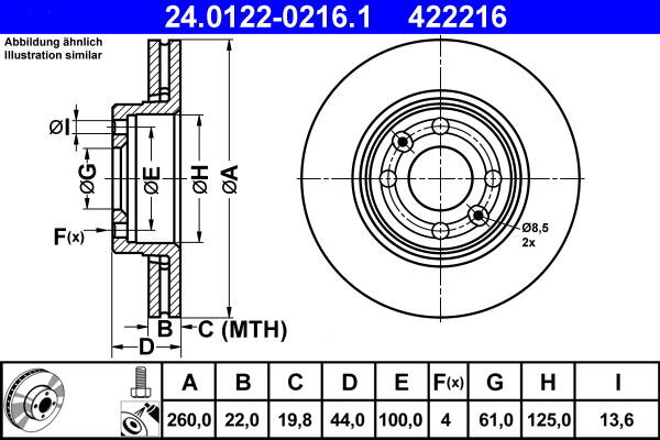 Brake disc set (2)