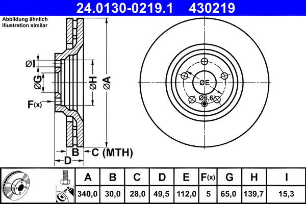 Brake disc (per unit)