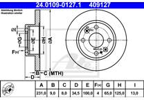 Brake disc set (2)