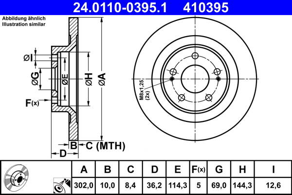 Brake disc set (2)
