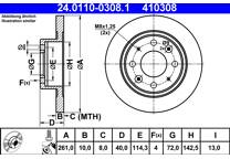 Brake disc set (2)