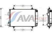 Condensator, airconditioning