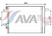 Condensator, airconditioning
