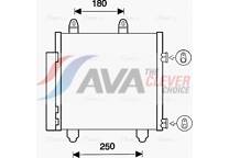 Condensator, airconditioning