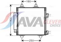 Condensator, airconditioning