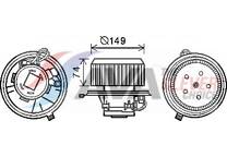 Elektrische motor, interieurventilatie