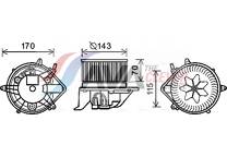 Elektrische motor, interieurventilatie