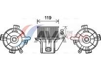 Elektrische motor, interieurventilatie