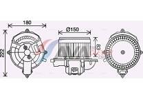 Elektrische motor, interieurventilatie