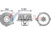 Elektrische motor, interieurventilatie